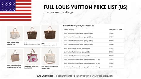 lv liggage|louis vuitton luggage price list.